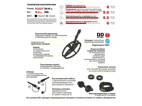 Катушка NEL Sharpshooter для Minelab Sovereign