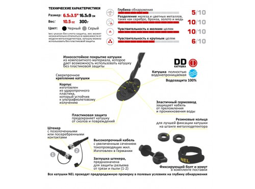 Катушка NEL Snake для Minelab X-Terra ALL (Частота 7,5 kHz)