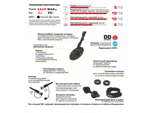 Катушка NEL Snake для Minelab X-Terra ALL (Две частоты:3 kHz, 18,75 kHz)