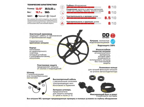 Катушка NEL Tornado для Nokta & Makro Racer, Racer 2