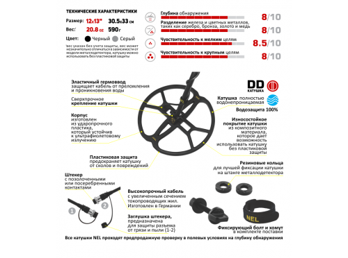 Катушка NEL Tornado для  Minelab  X-Terra ALL .Три частоты