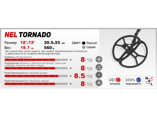 Катушка NEL Tornado для Minelab Explorer/E-Trac/СЕ/ХS 2/Safari