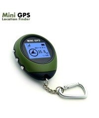 Mini GPS